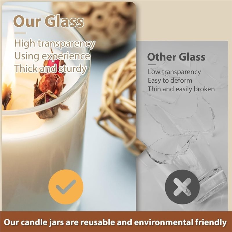 IALJ製、キャンドル作りに使える材料セット：厚手のキャンド - Candle Supplies Glass Jars のレビューと価格